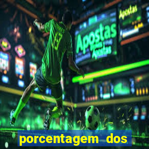 porcentagem dos slots pg popbra