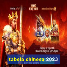 tabela chinesa 2023