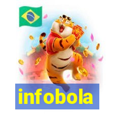 infobola