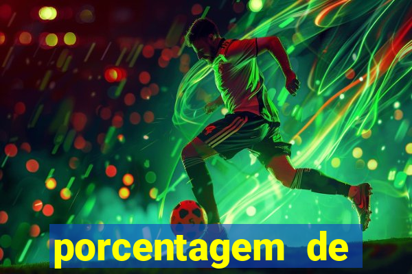 porcentagem de jogos pagantes