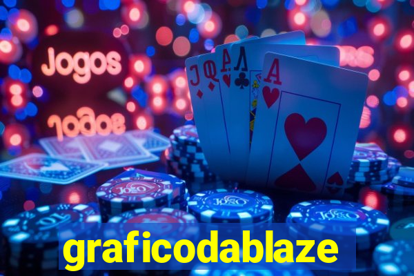 graficodablaze