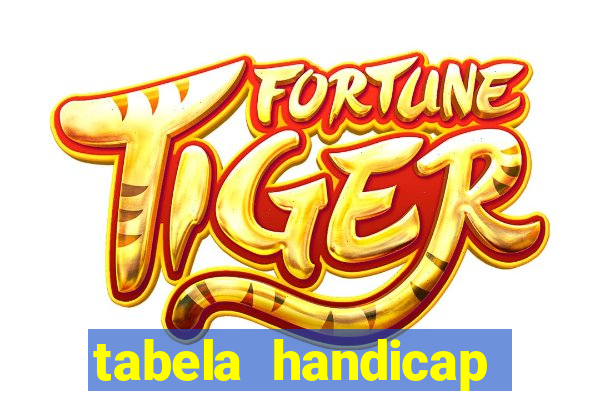 tabela handicap asiatico gols